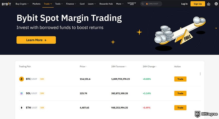 Best crypto margin trading exchanges: Bybit margin trading.
