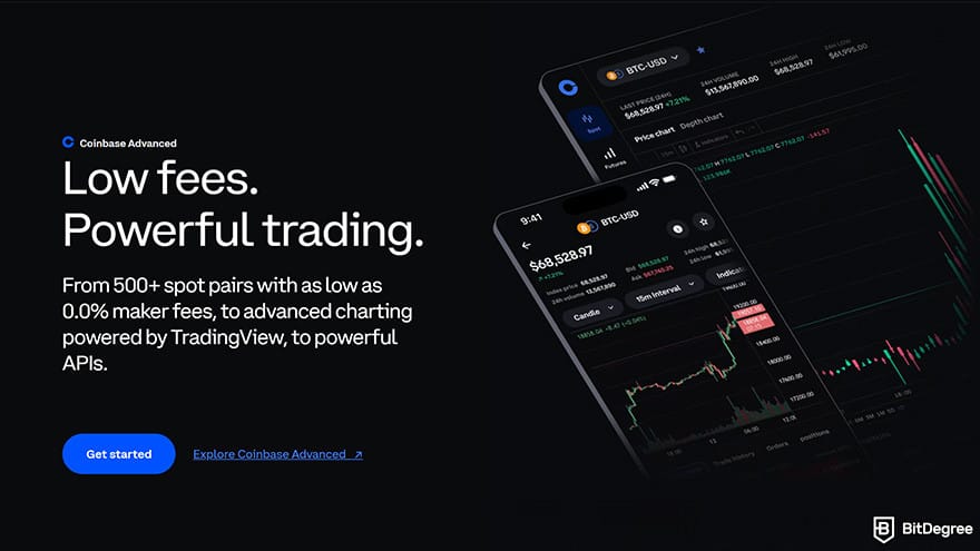 Best crypto margin trading exchanges: Coinbase advanced trading.