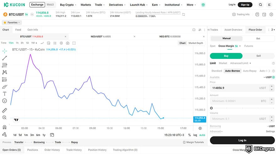Best crypto margin trading exchanges: KuCoin margin trading.