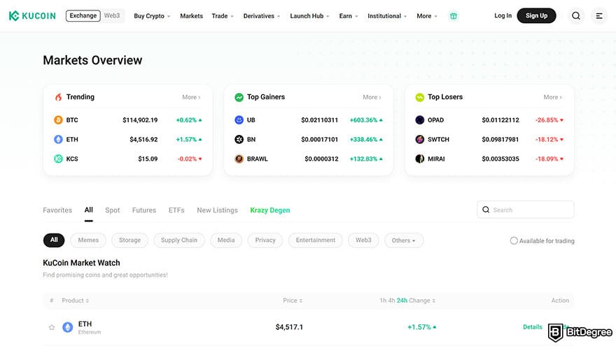 Best crypto margin trading exchanges: KuCoin market overview.