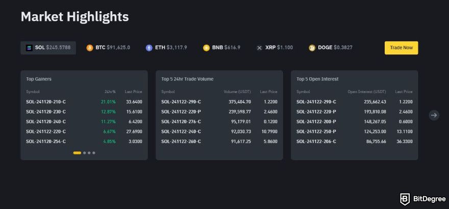 Best crypto options trading platform: market highlights.