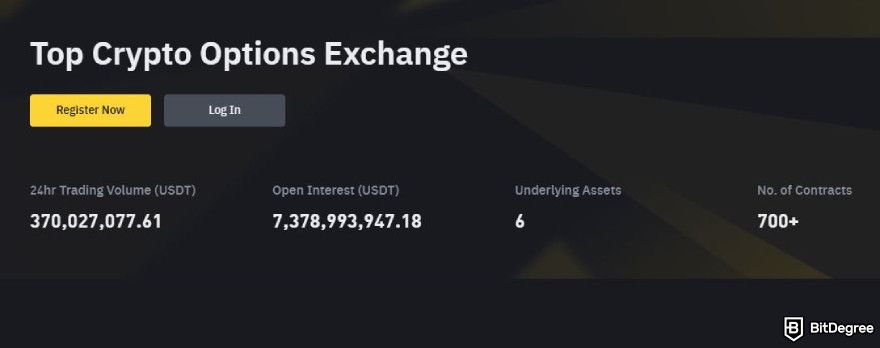 Best crypto options trading platform: Binance crypto options exchange.