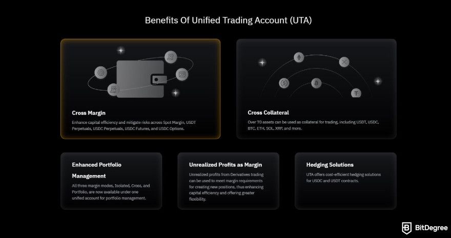 Best crypto options trading platform: unified trading account.