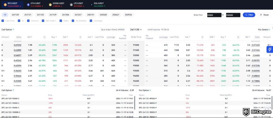 Best crypto options trading platform: Gate.io option interface.