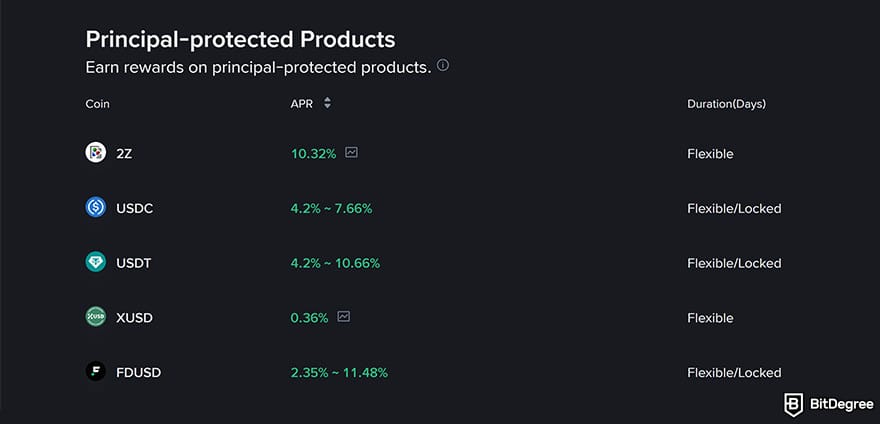 Best crypto savings accounts: Binance principal-protected products. Best crypto savings accounts: Binance principal-protected products.