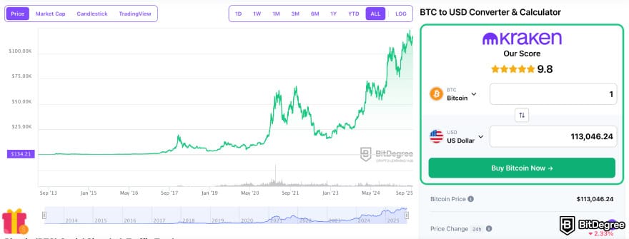 Best crypto to buy on Kraken: the BTC token price chart on the BitDegree crypto tracker.