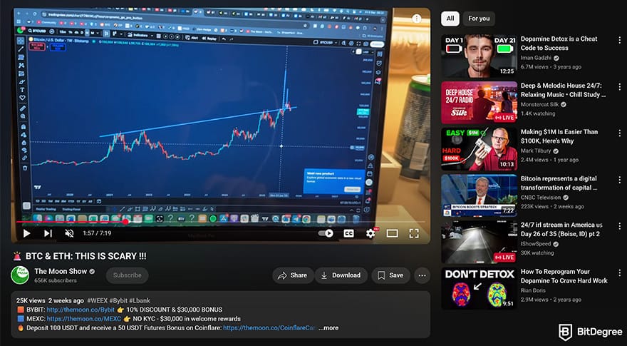 Best crypto youtube channels: The Moon Show analysing crypto graph.