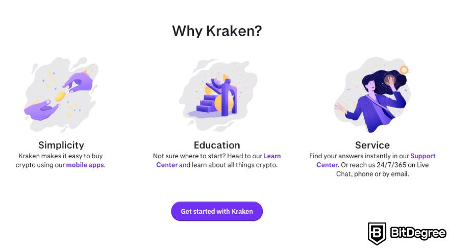 Best cryptocurrency exchange: Kraken.