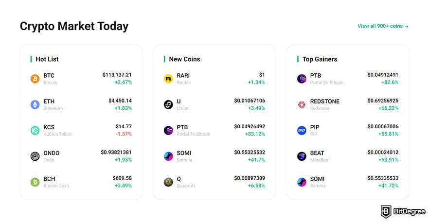 Best cryptocurrency exchange: crypto market overview on KuCoin exchange.