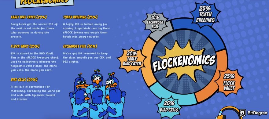 Best cryptocurrency to invest in today for short-term gains: Flockerz tokenomics.