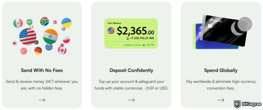 Best cryptocurrency wallet: the benefits of Ogvio.