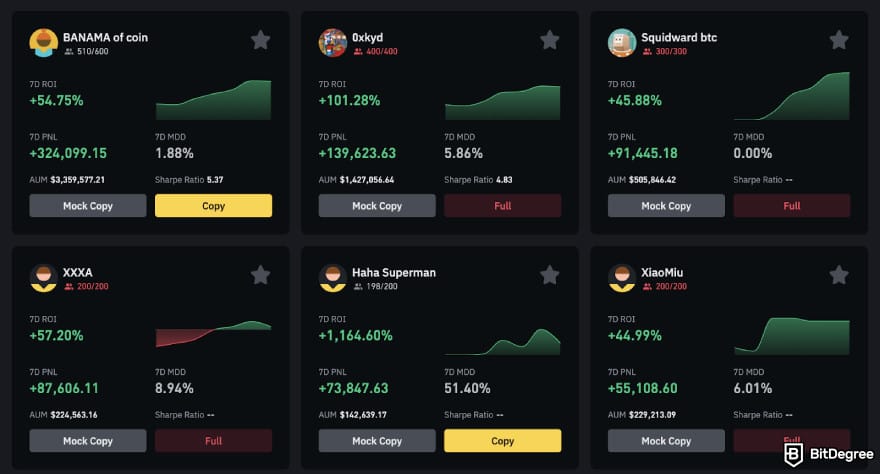 Best demo account for crypto trading: Binance mock copy trading.