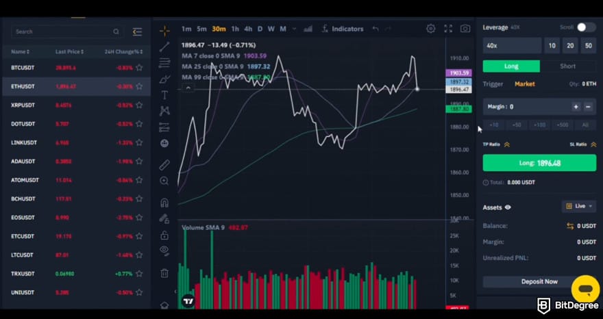 Best demo account for crypto trading: BYDFi mock platform.