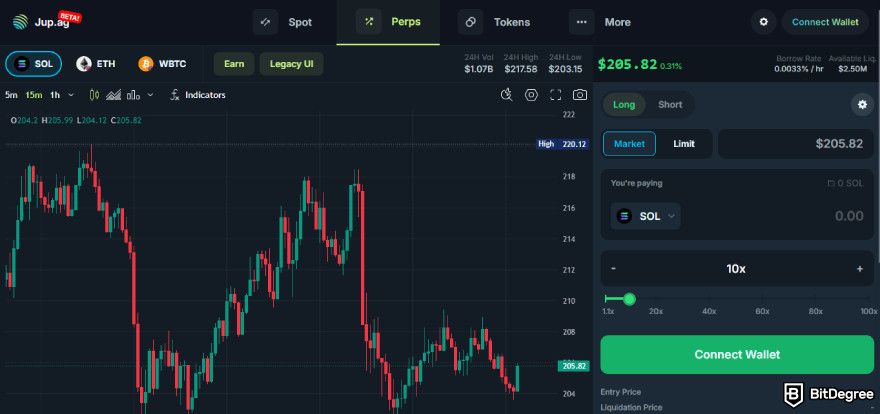 Best Solana DEX: Jupiter's perpetual trading.