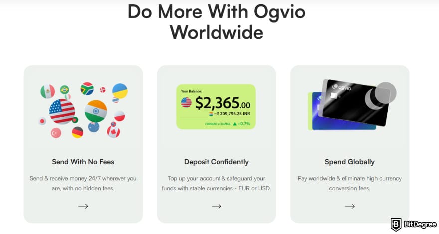 Best digital wallet: do more with Ogvio worldwide.