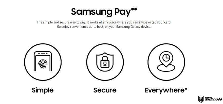 Best digital wallet: Samsung Pay's advantages.