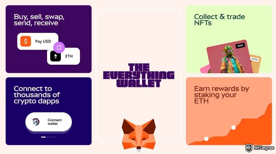 Best ERC20 wallet: MetaMask main features on its homepage.