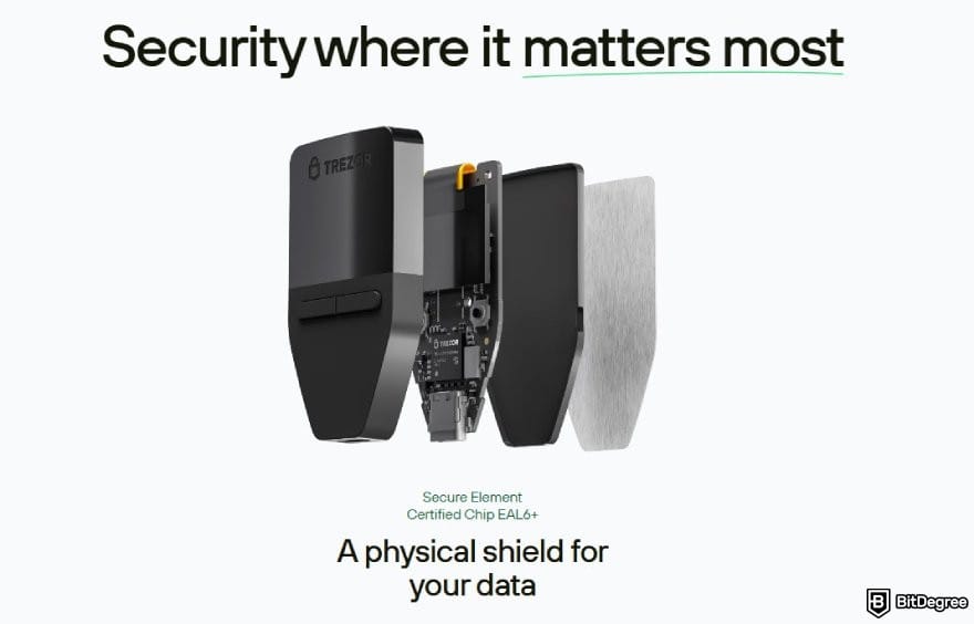 Best ERC20 wallet: Trezor Safe 3 illustration on its landing page.