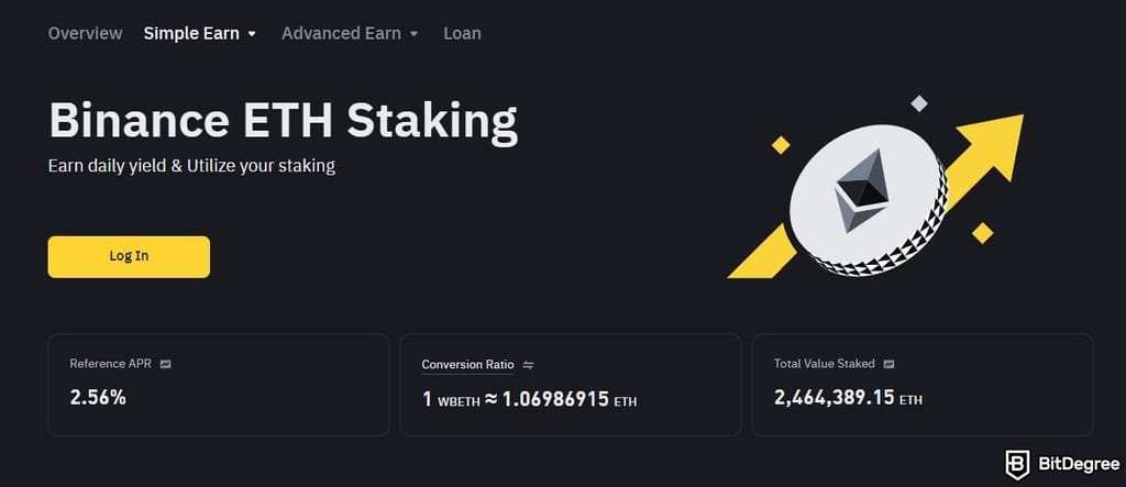 Best crypto exchange Ireland: the ETH staking page on Binance.