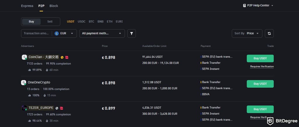 Best crypto exchange Ireland: the Binance P2P trading page.