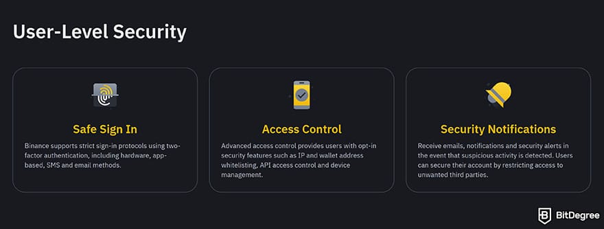 Best fiat-to-crypto exchange: Binance security.