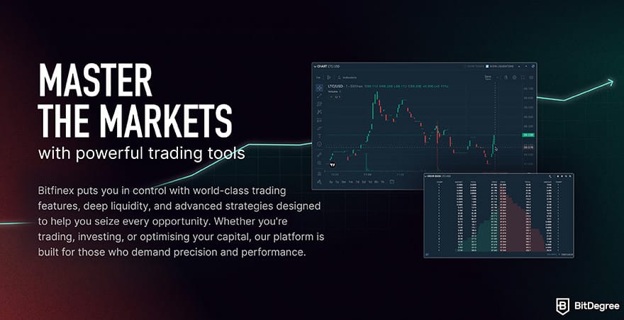 Best fiat-to-crypto exchange: Bitfinex trading tools.