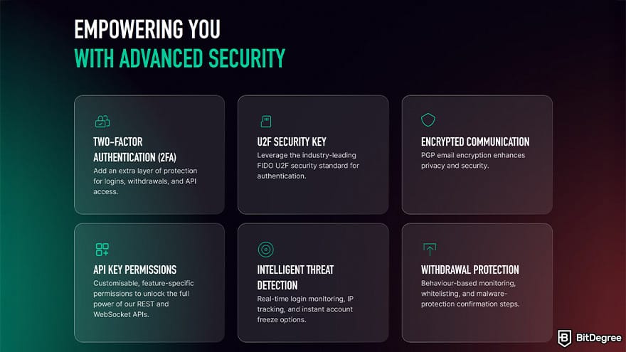 Best fiat-to-crypto exchange: Bitfinex security.