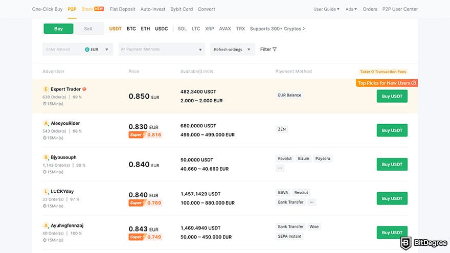 Best fiat-to-crypto exchange: Bybit P2P trading.