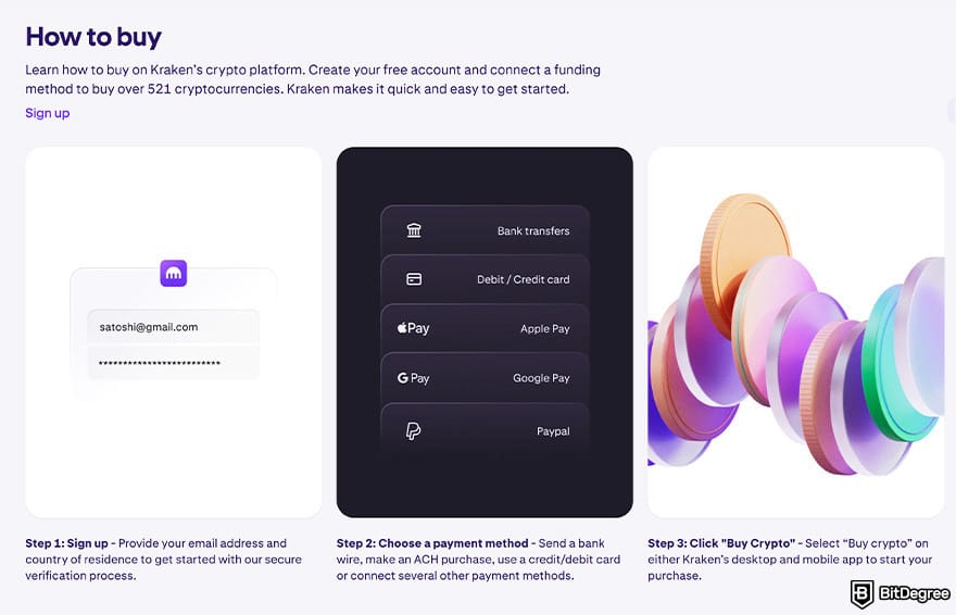 Best fiat-to-crypto exchange: Kraken guide to buying crypto.