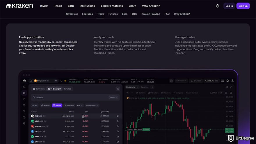 Best fiat-to-crypto exchange: Kraken.