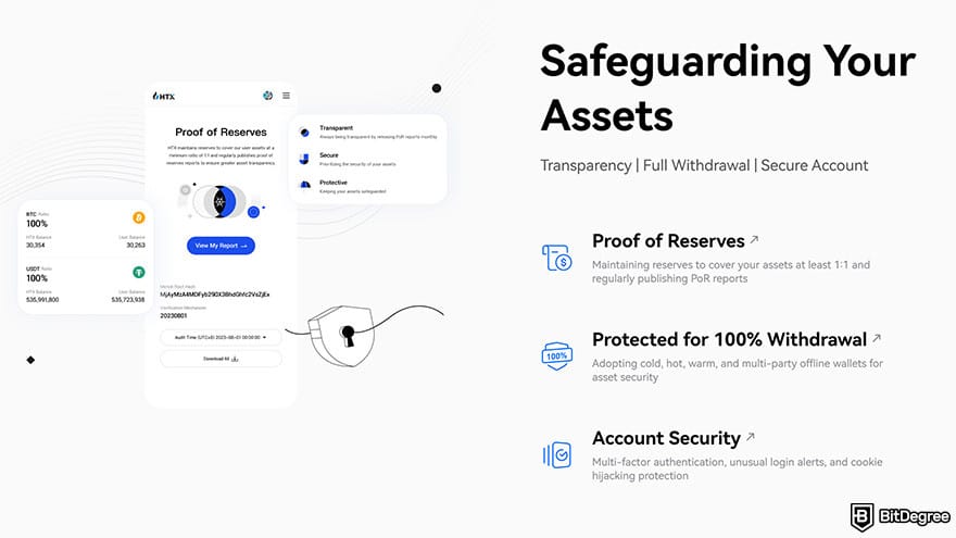 Best free crypto trading platform: HTX security.
