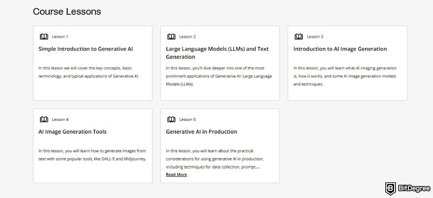 Best generative AI courses: Udacity's Generative AI Fluency course lessons.