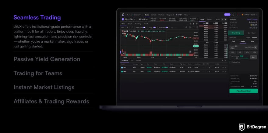 Best hybrid crypto exchange: a screenshot of dYdX's feature description.
