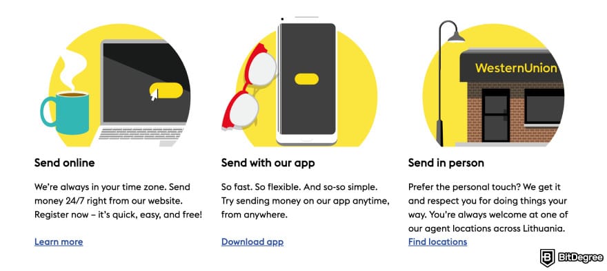 Best international money transfer: ways to send money via Western Union.