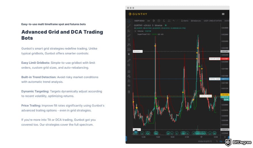 Best Kraken trading bots: Gunbot's Advanced Grid and DCA trading bots.