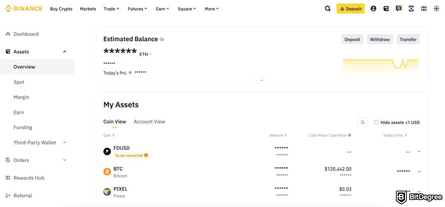 Best Litecoin wallet: Binance wallet built into the exchange.