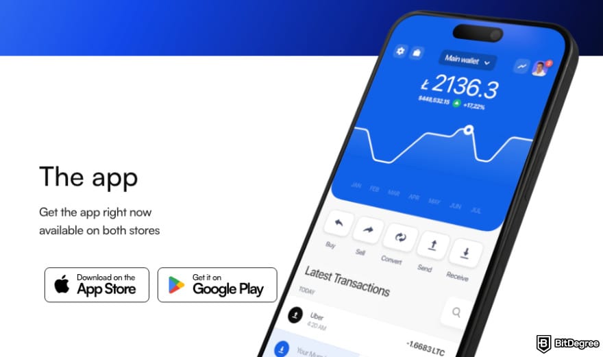 Best Litecoin wallet: the Nexus wallet app.