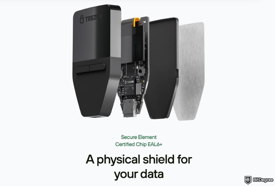 Best Litecoin wallet: the Secure Element chip in Trezor Safe 3.