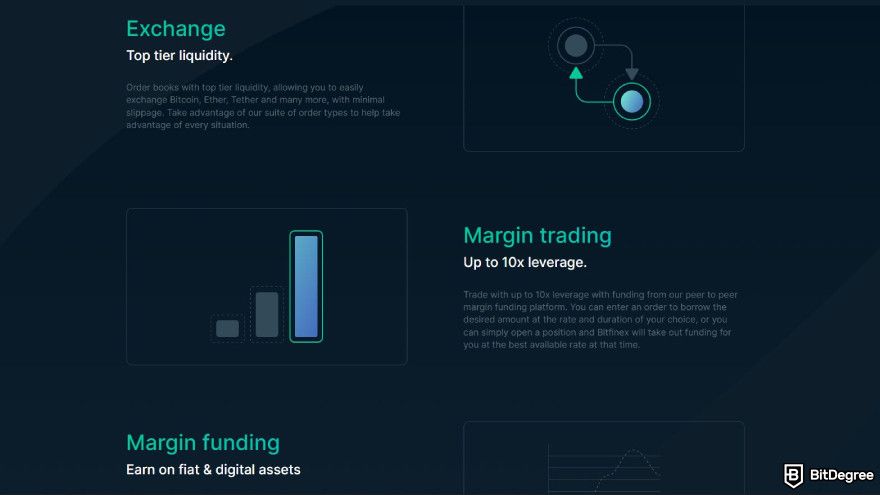 Best meme coin trading platform: Bitfinex perks and features.