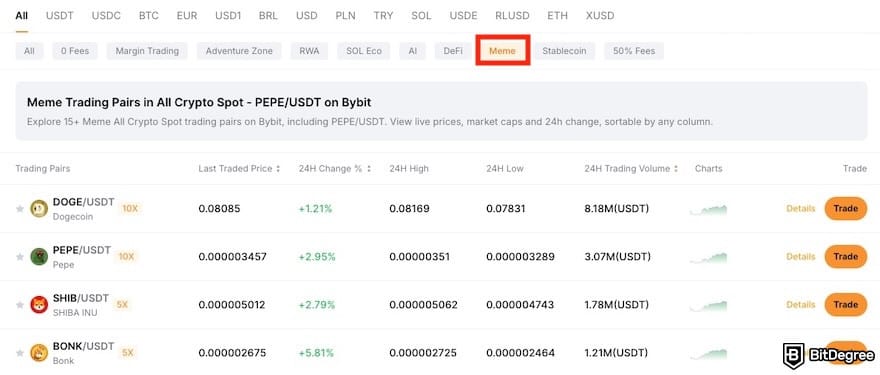 Best meme coin trading platform: Bybit's list of meme coins. Best meme coin trading platform: Bybit's list of meme coins.