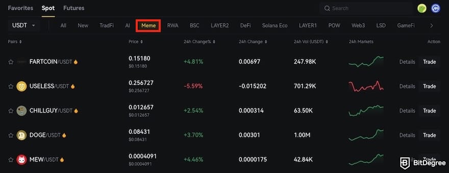 Best meme coin trading platform: BYDFi's meme coin list. Best meme coin trading platform: BYDFi's meme coin list.