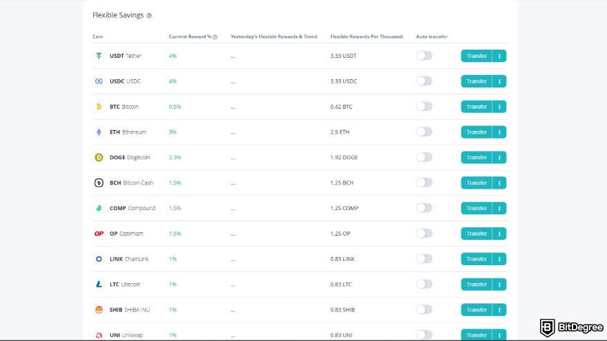 Best meme coin trading platform: CEX.IO savings features.