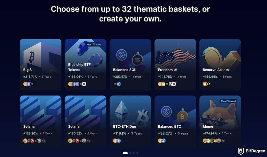 Best meme trading platform: Crypto.com's Basket. Best meme trading platform: Crypto.com's Basket.