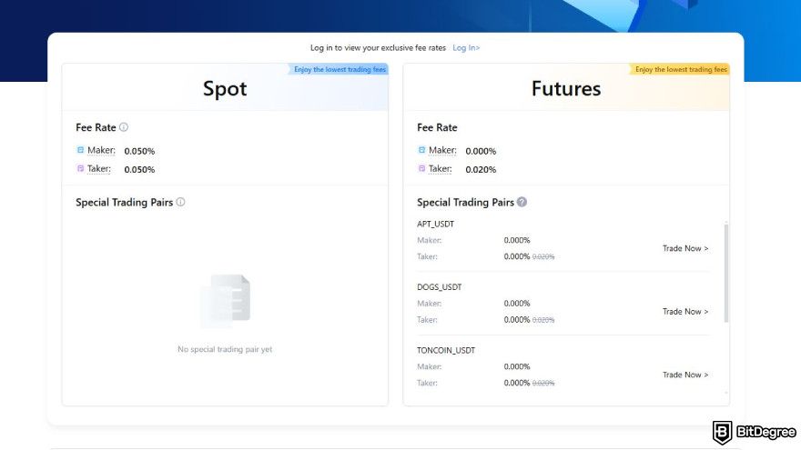 Best meme coin trading platform: MEXC fee schedule.