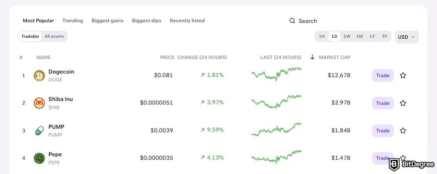 Best meme coin trading platform: a list of meme coins on Kraken. Best meme coin trading platform: a list of meme coins on Kraken.