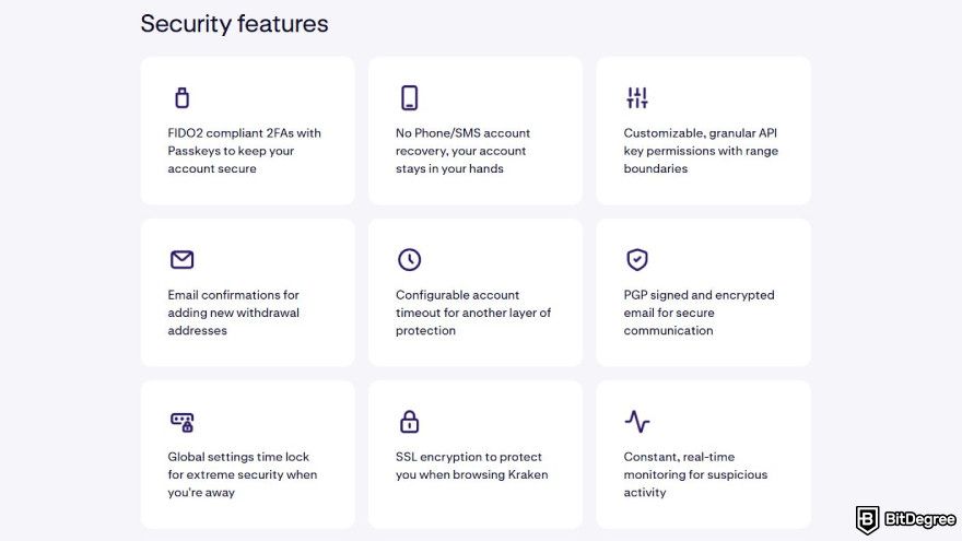 Best meme coin trading platform: Kraken security features.