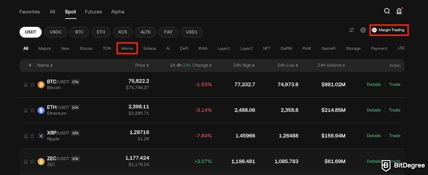 Best meme coin trading platform: KuCoin's coin list with [Margin Trading] and [Meme] menus outlined.