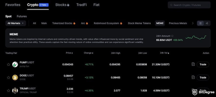 Best meme coin trading platform: MEXC's meme coin list. Best meme coin trading platform: MEXC's meme coin list.