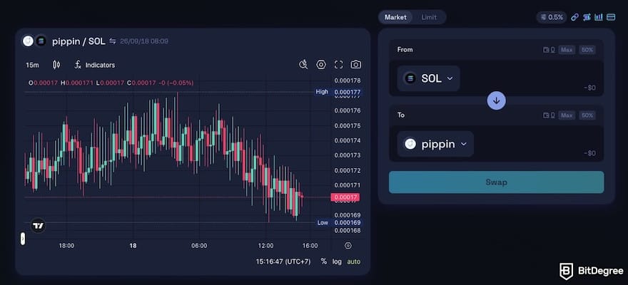 Best meme coin trading platform: Raydium's swap page. Best meme coin trading platform: Raydium's swap page.