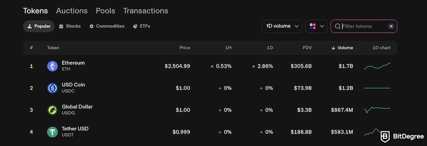 Best meme coin trading platform: Uniswap's list of tokens. Best meme coin trading platform: Uniswap's list of tokens.